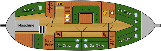 Innenriss des Traditionsseglers Pacific (Kutter-Ketch Typ Colin Archer) aus Travemuende: Skipper- und Crewkammern, Navigation, Pantry, Messe, Maschinenraum